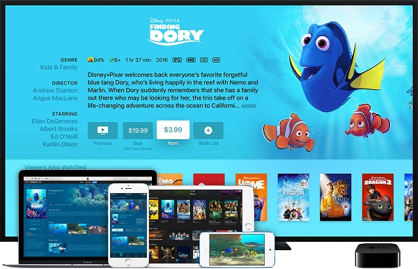 play iTunes Rentals on computer, Apple TV, iPhone and iPad
