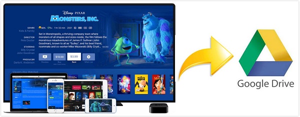 Convert iTunes movies to Google Drive for Windows user