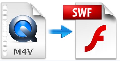 swf to video converter how to open multiple files